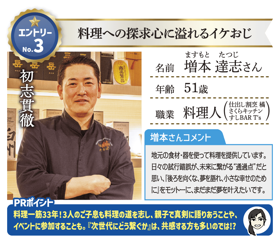 エントリーNo.3 増本 達志さん