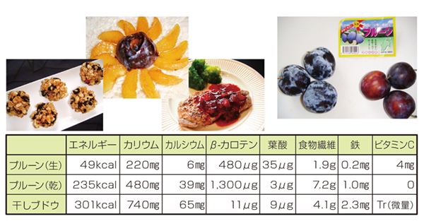 ベジタブルBOX写真