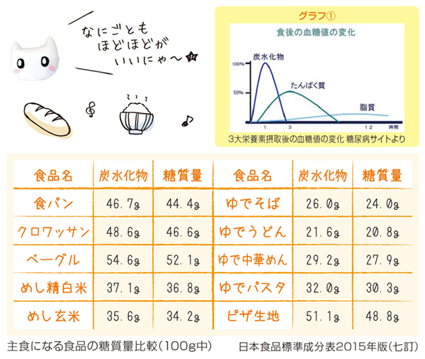 ベジタブルBOX写真