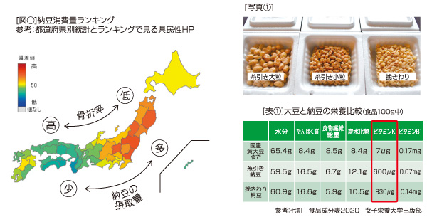 ベジタブルBOX写真