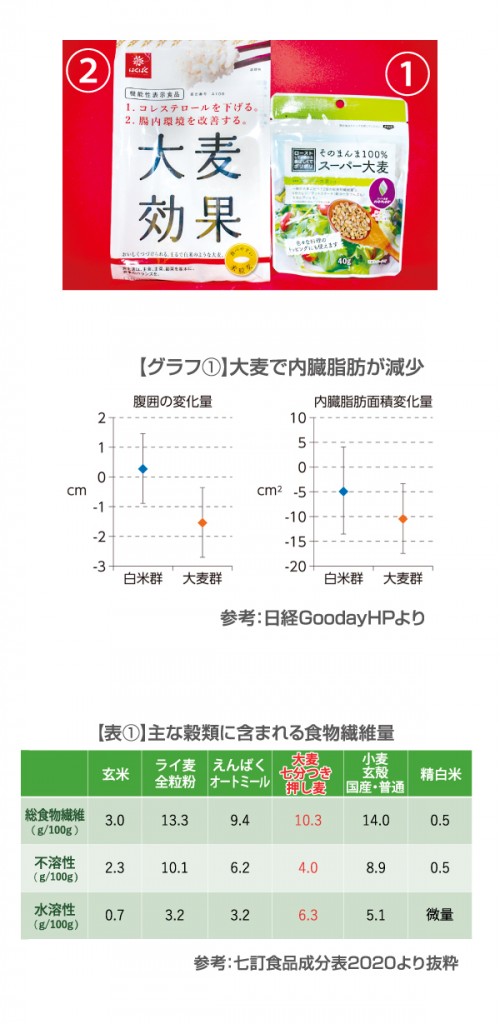 ベジタブルBOX写真