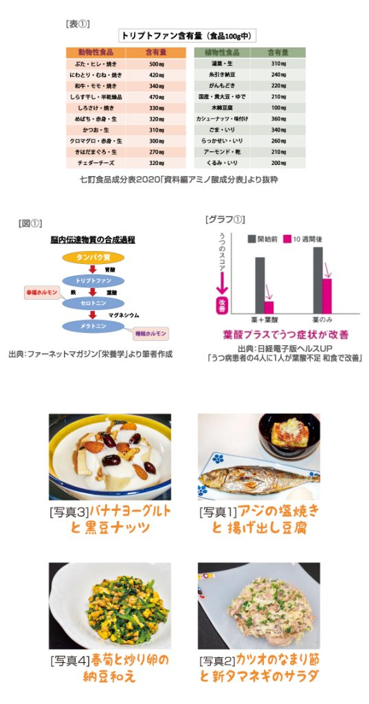 ベジタブルBOX写真