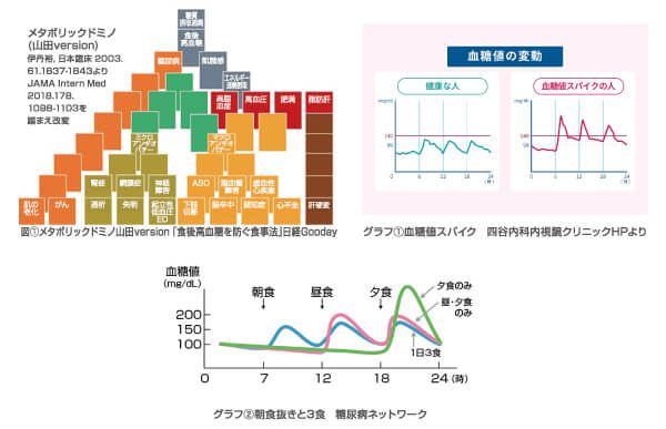 ベジタブルBOX写真