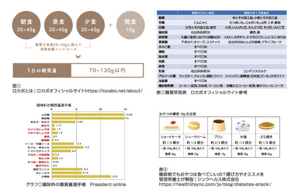 ベジタブルBOX写真