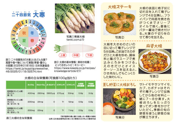 ベジタブルBOX写真